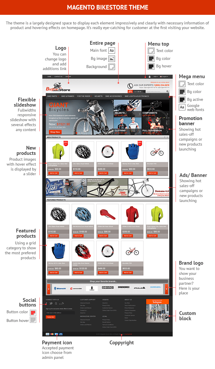 bike online mart